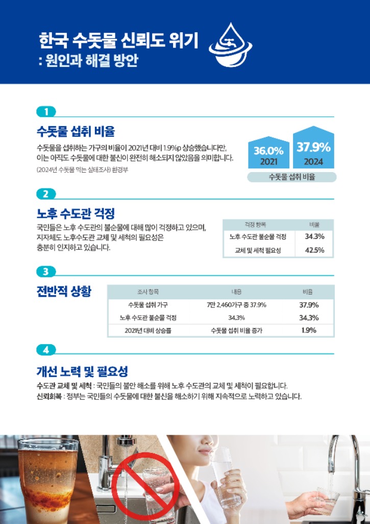 배관세척_A4브로슈어(내지2).jpg